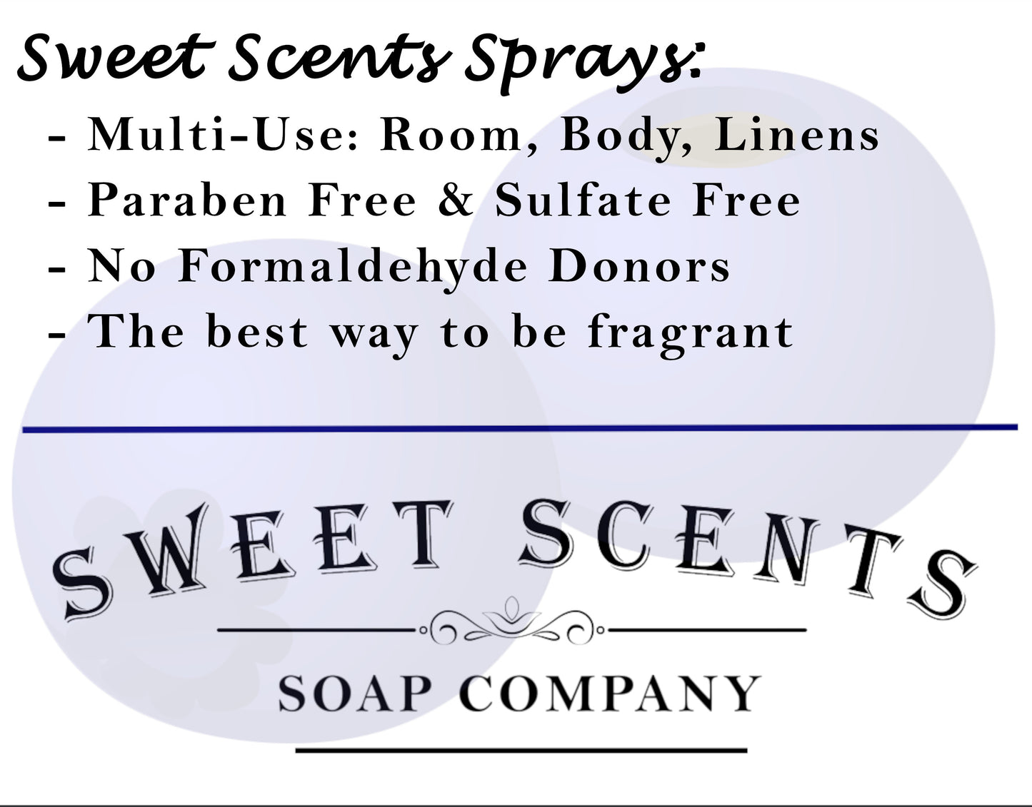 Blueberry Body Spray